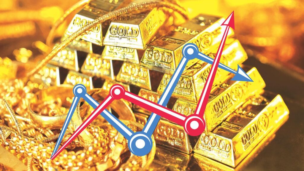 Gold price